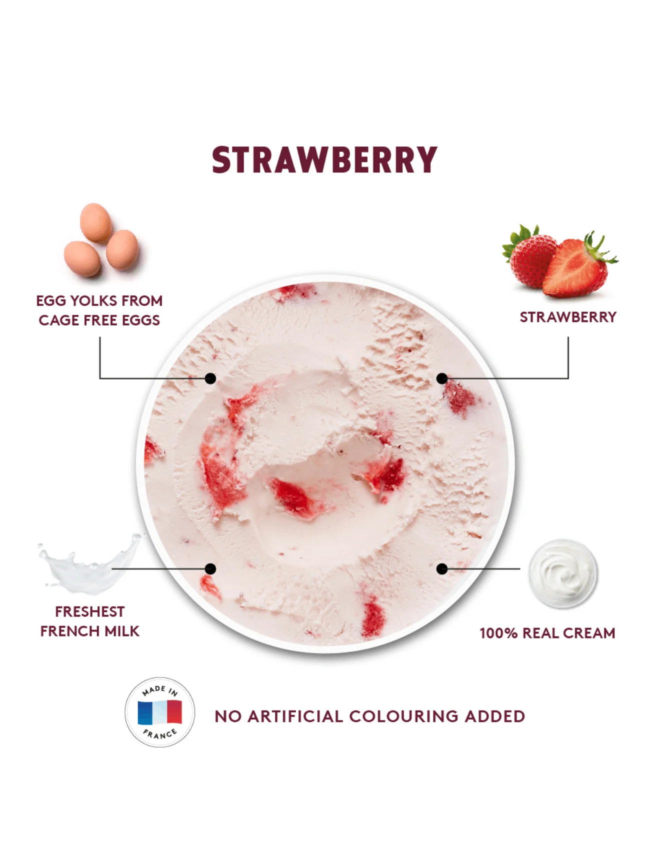 HAAGEN-DAZS STRAWBERRY 100ML - Image 3